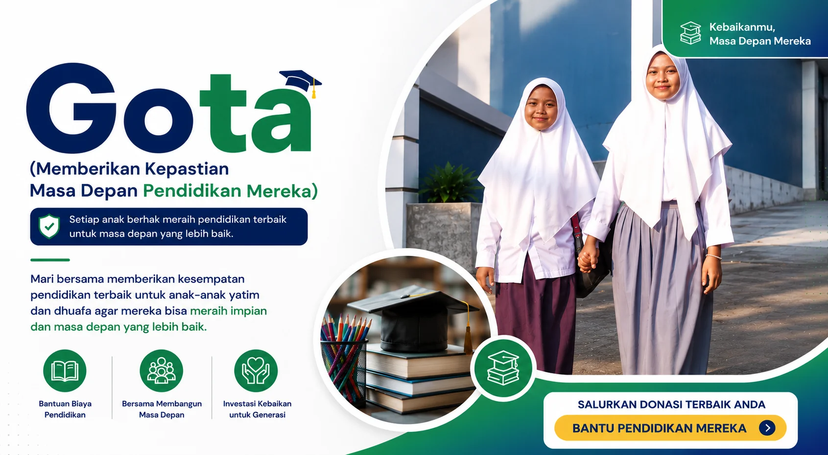 Sedekah Infaq Zakat